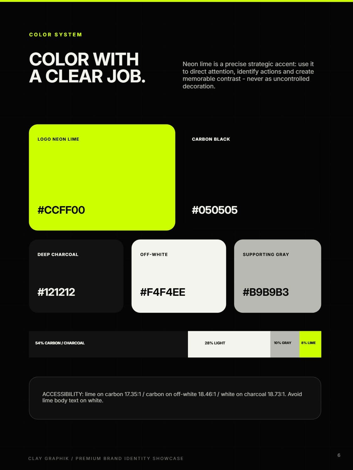 Editorial spread of the Clay Graphik brand book system